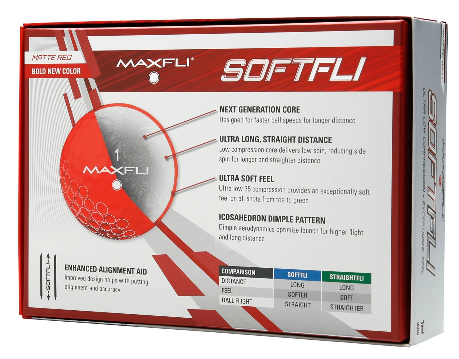 Discount - Maxfli 2021 Softfli Matte Red Golf Balls For Unisex 6 Discount - Maxfli 2021 Softfli Matte Red Golf Balls For Unisex - Image 5