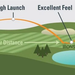 Discount - Maxfli TriFli Golf Balls For Women -Maxfli US Official Site unnamed file 55